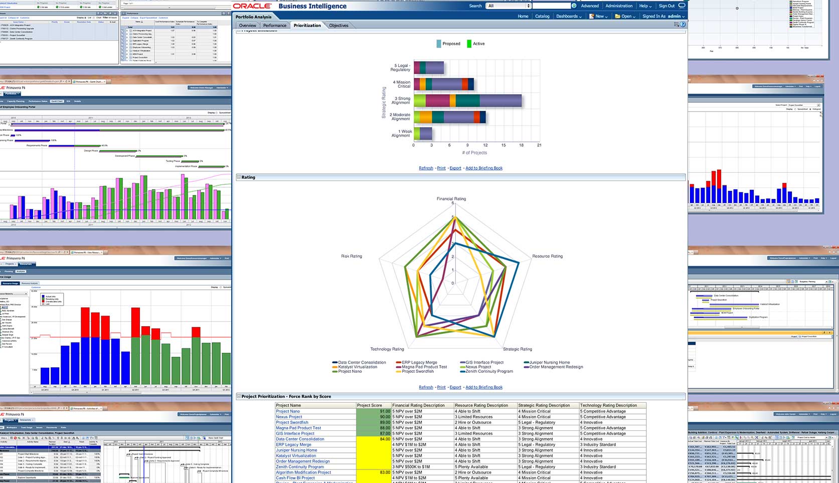 Civil 3D Enterprise Project Portfolio Management</p>
                          Unternehmens Projekt Portfolio Management dient der zentralen Analyse und dem zentralen Management von Ressourcen Allokationen im Mehrprojektmanagement. Hierzu wird eine Vielzahl von Schlüsselparametern und Projekteigenschaften eingesetzt, über die unter Wahrung der äußeren Rahmenbedingungen und finanziellen Ziele der optimale Ressourceneinsatz zur Erzielung der Projektpflichtergebnisse ermittelt werden kann. EPPM beinhaltet neben Kapazitätspipeline- und Ressourcen-Management, Projektverfolgung, Finanzmanagement und Risikomanagement. Portfolio Management entstand im frühen 21. Jahrhundert um den wachsenden Informationsbedarf von Führungsebene und gehobenen Management für die Prozessoptimierung vieler, großer, räumlich verteilter Projekte in Bezug auf die strategischen und finanziellen Unternehmensziele zu befriedigen. 